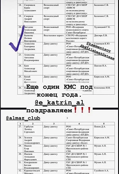 Тренеру Алмаз Екатерине Алексеевой присвоили еще один КМС Тренеру Алмаз Екатерине Алексеевой присвоили еще один КМС