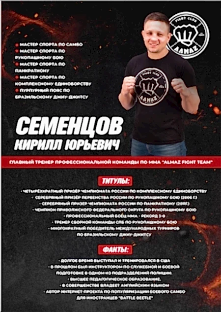 Кирилл Семенцов - персональные тренировки в Мурино Кирилл Семенцов - персональные тренировки в Мурино